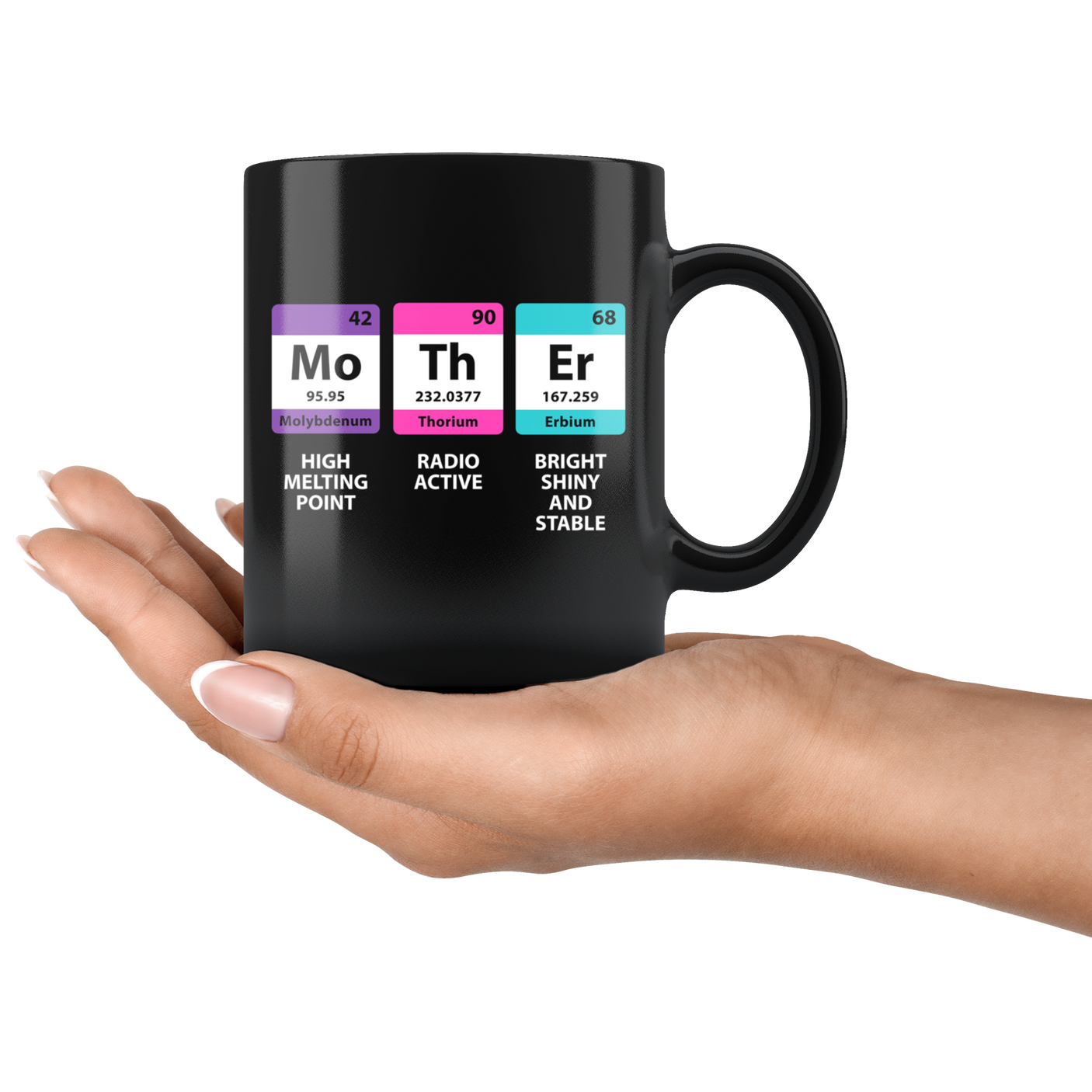 Happy Mothers Day Gift|Fun MO.TH.ER Period Table for Mother|Cute Mug for Mom