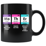 Happy Mothers Day Gift|Fun MO.TH.ER Period Table for Mother|Cute Mug for Mom