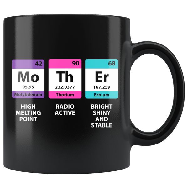 Happy Mothers Day Gift|Fun MO.TH.ER Period Table for Mother|Cute Mug for Mom