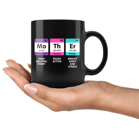 Happy Mothers Day Gift|Fun MO.TH.ER Period Table for Mother|Cute Mug for Mom